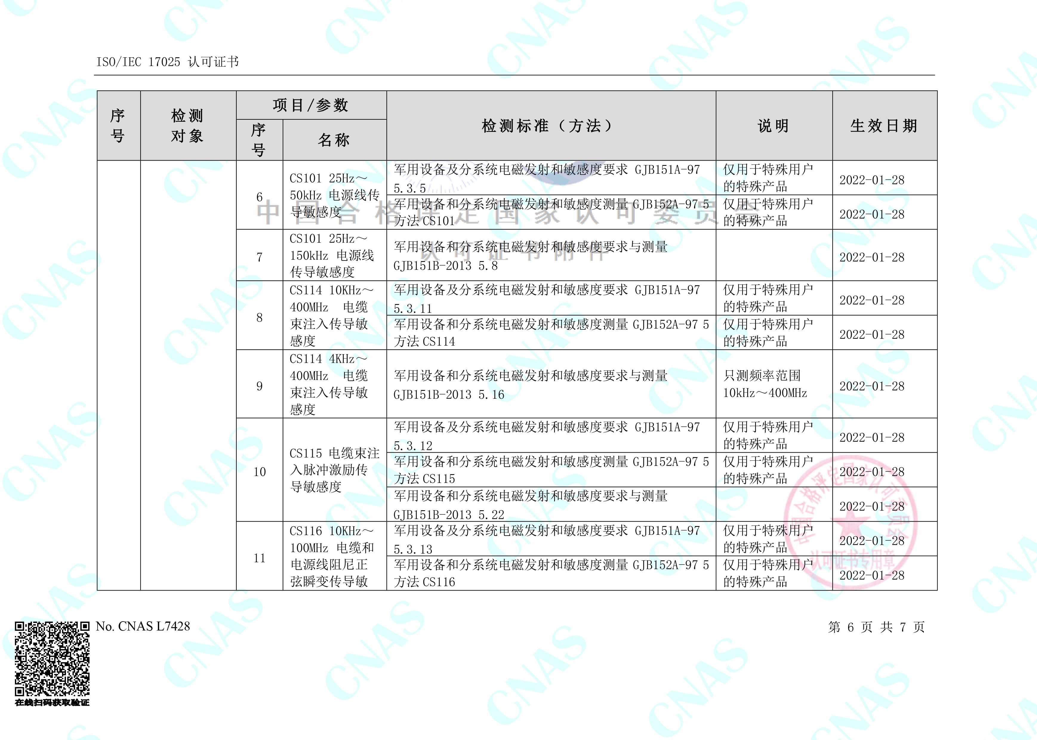 尊龙凯时·「CHINA」公司官网_产品5358