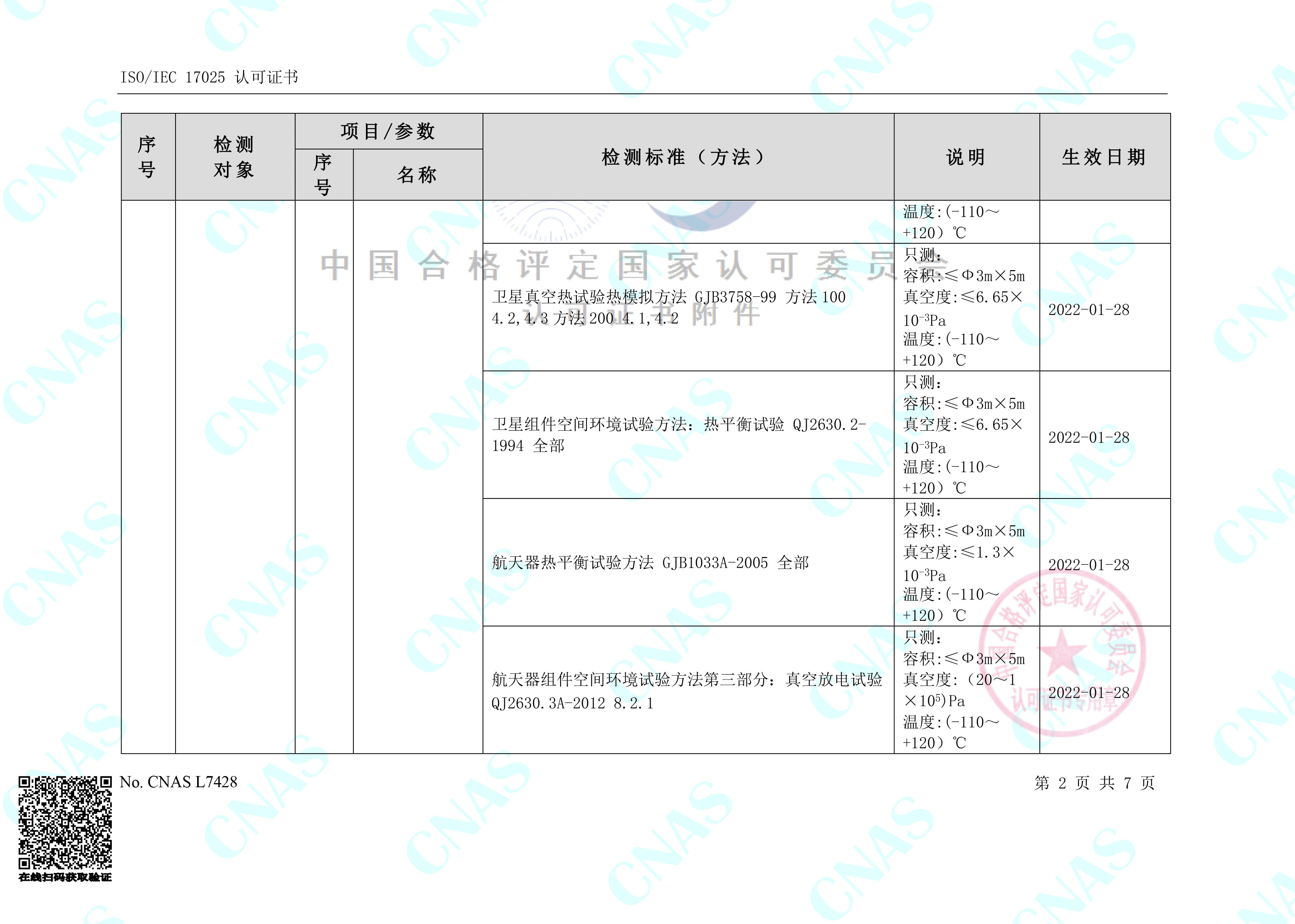 尊龙凯时·「CHINA」公司官网_活动7689