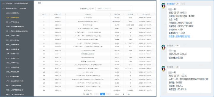 尊龙凯时·「CHINA」公司官网_产品1554