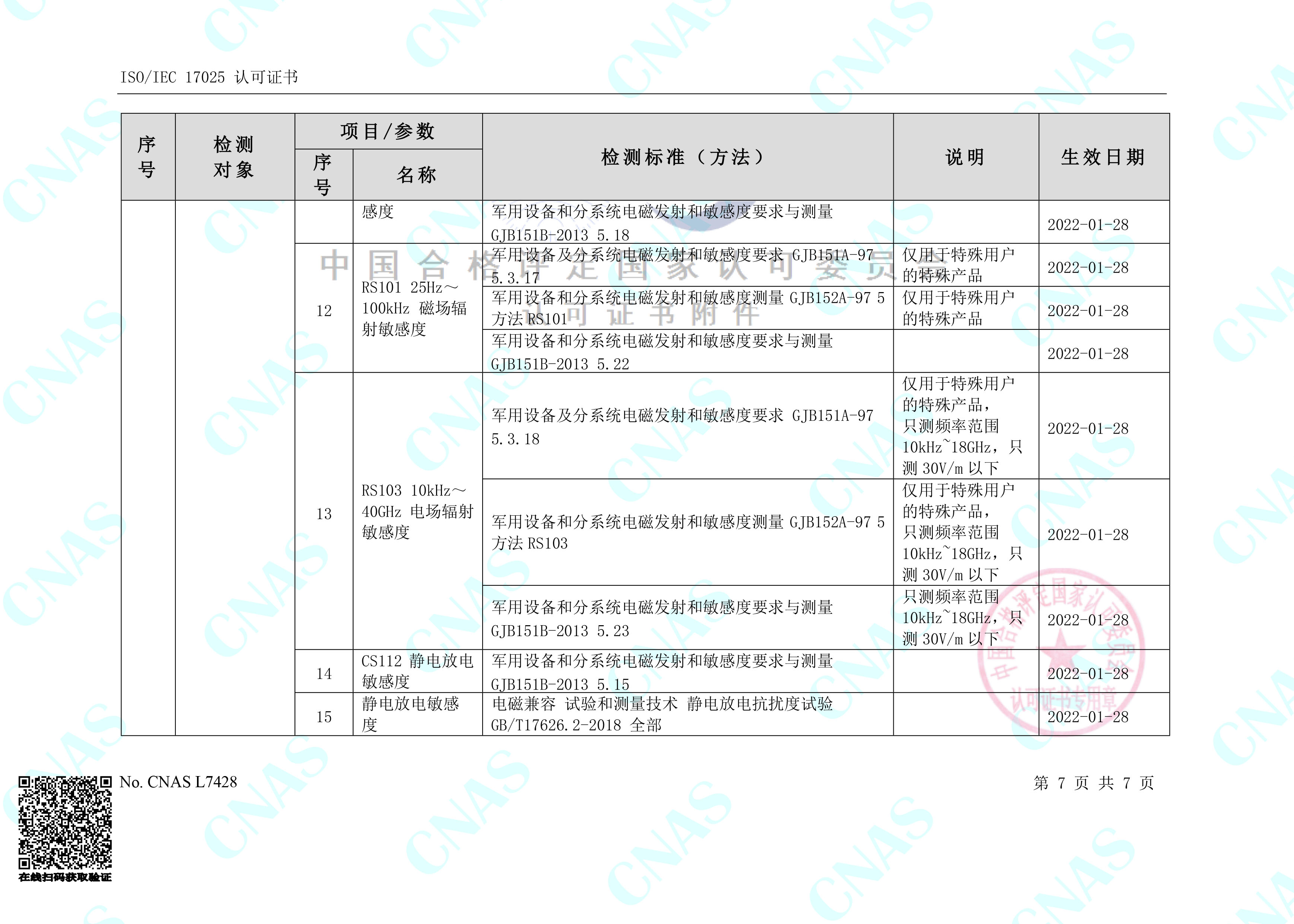 尊龙凯时·「CHINA」公司官网_首页6845