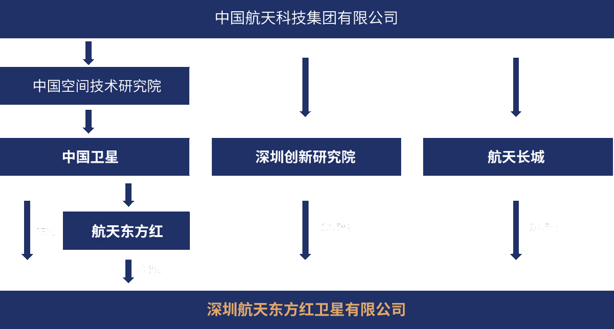 尊龙凯时·「CHINA」公司官网_image5095