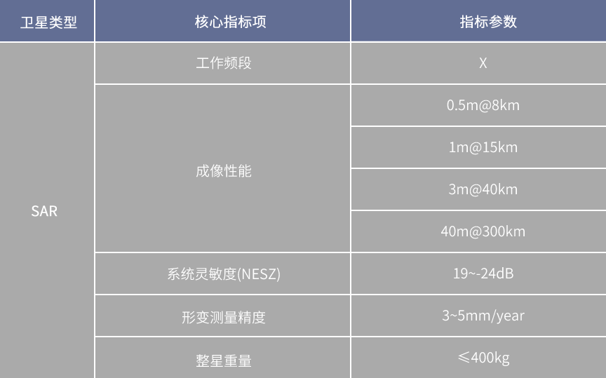 尊龙凯时·「CHINA」公司官网_image2645